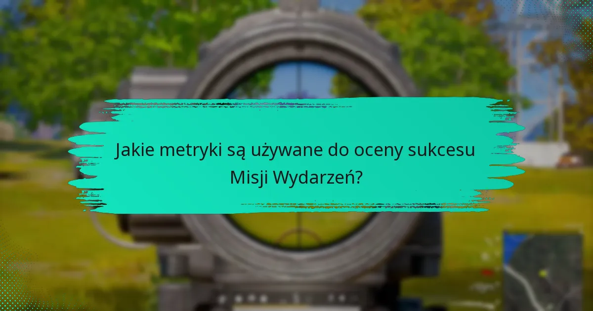 Jak użytkownicy mogą przesyłać prośby o nowe funkcje do Misji Wydarzeń?